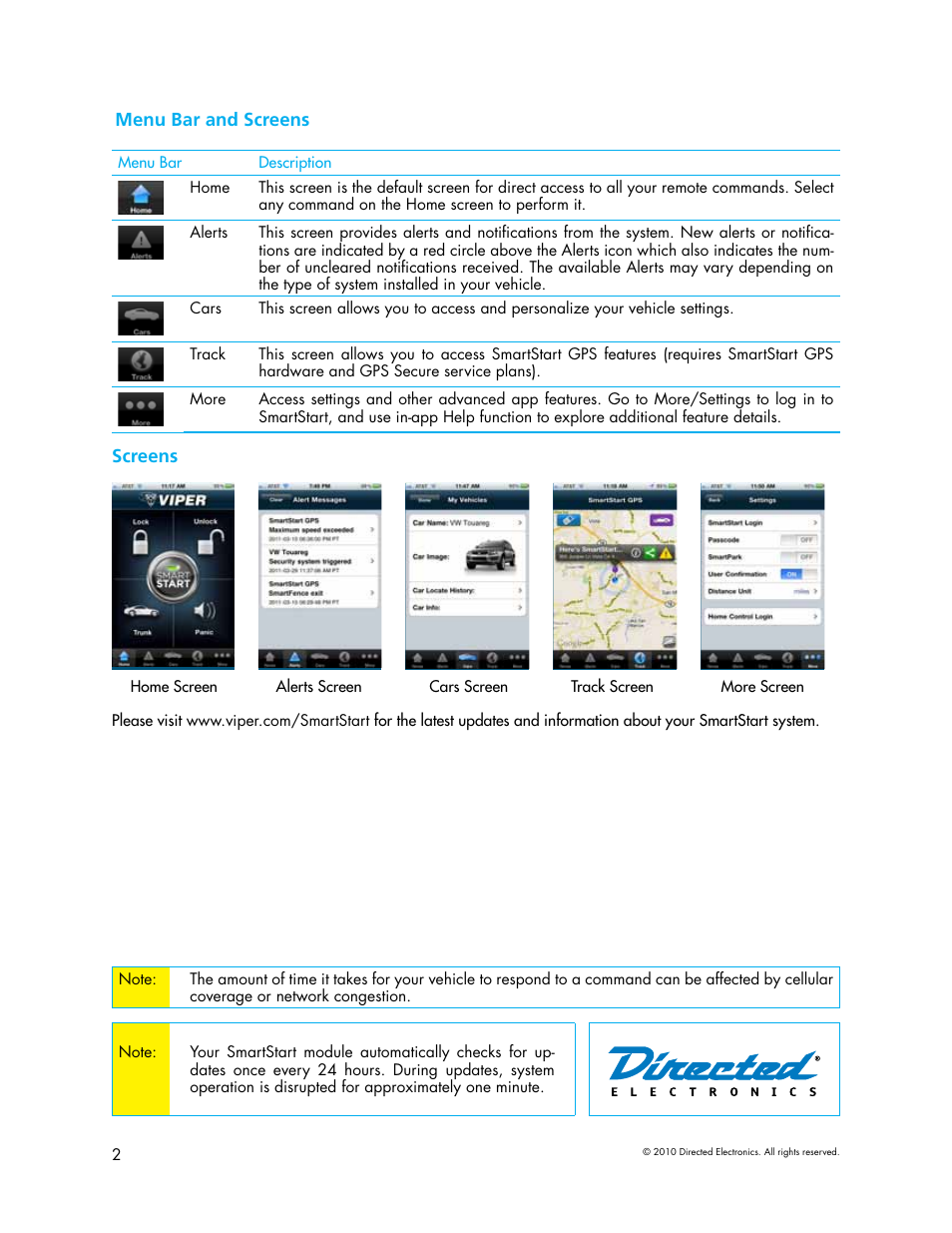 Viper VSM250 User Manual | Page 2 / 2