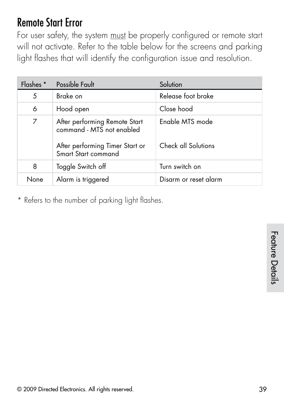 Remote start error, Feature details | Viper 5901 User Manual | Page 42 / 65