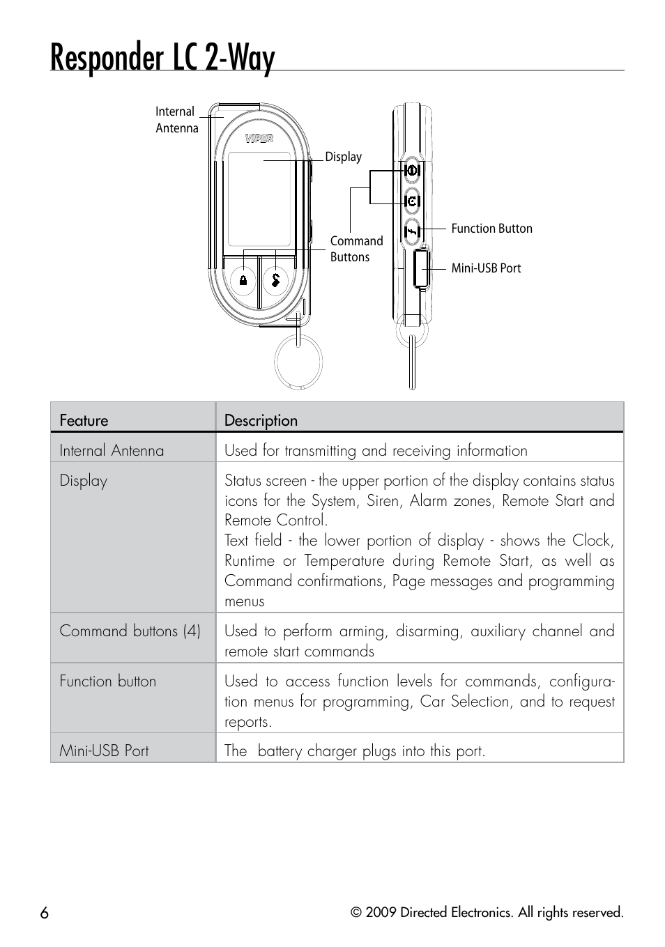 Responder lc 2-way | Viper 5901 User Manual | Page 9 / 65