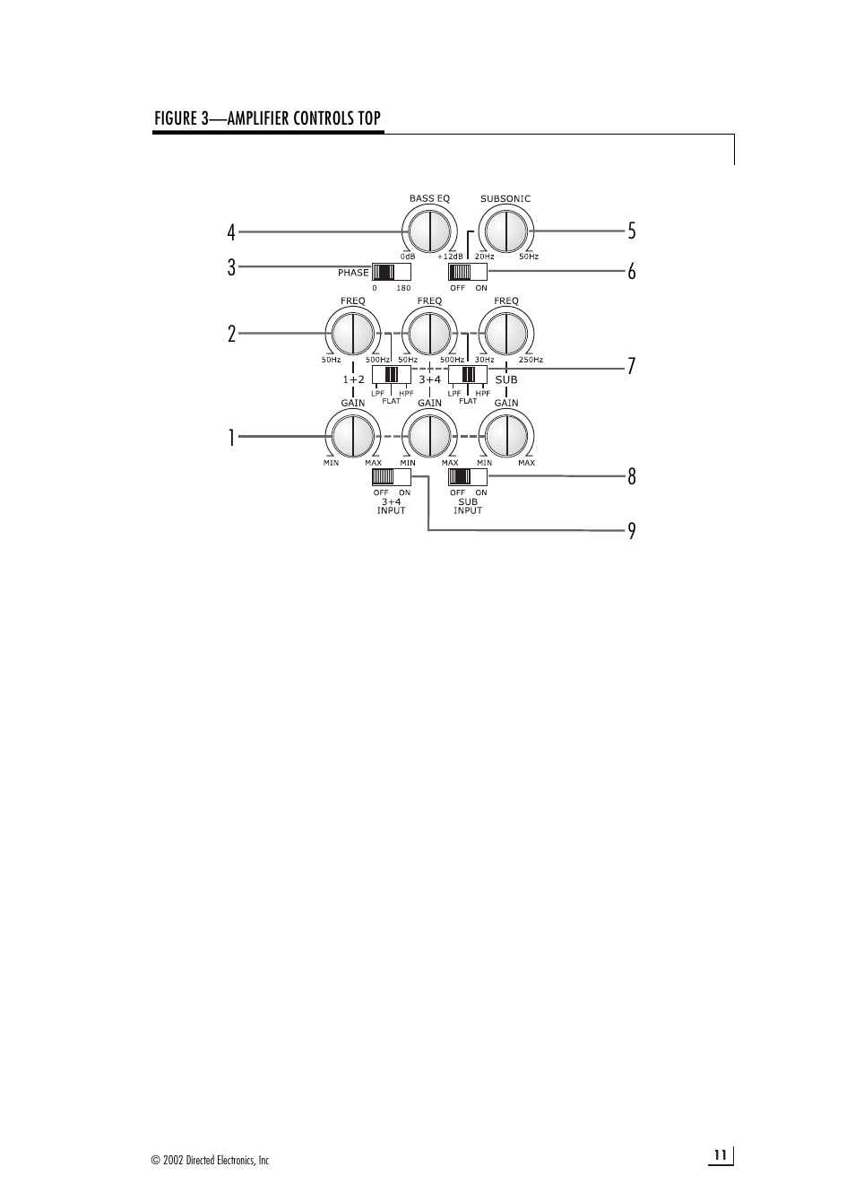 Viper 1100.5 User Manual | Page 11 / 22