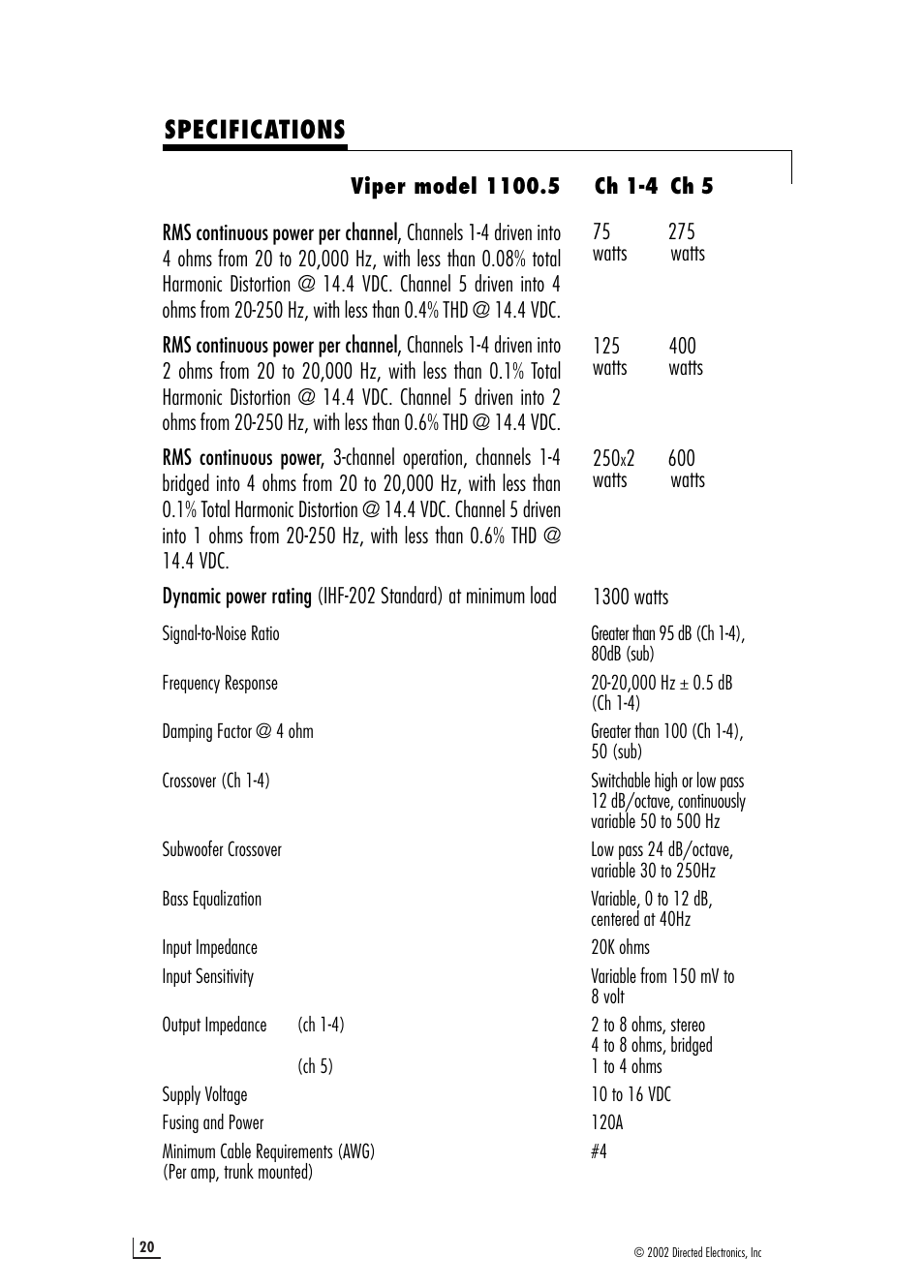 Specifications | Viper 1100.5 User Manual | Page 20 / 22