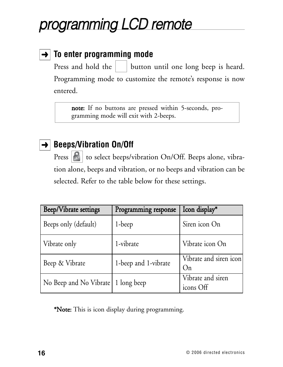 Viper 5002 User Manual | Page 21 / 61