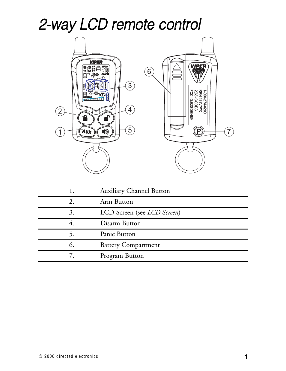 Viper 5002 User Manual | Page 6 / 61