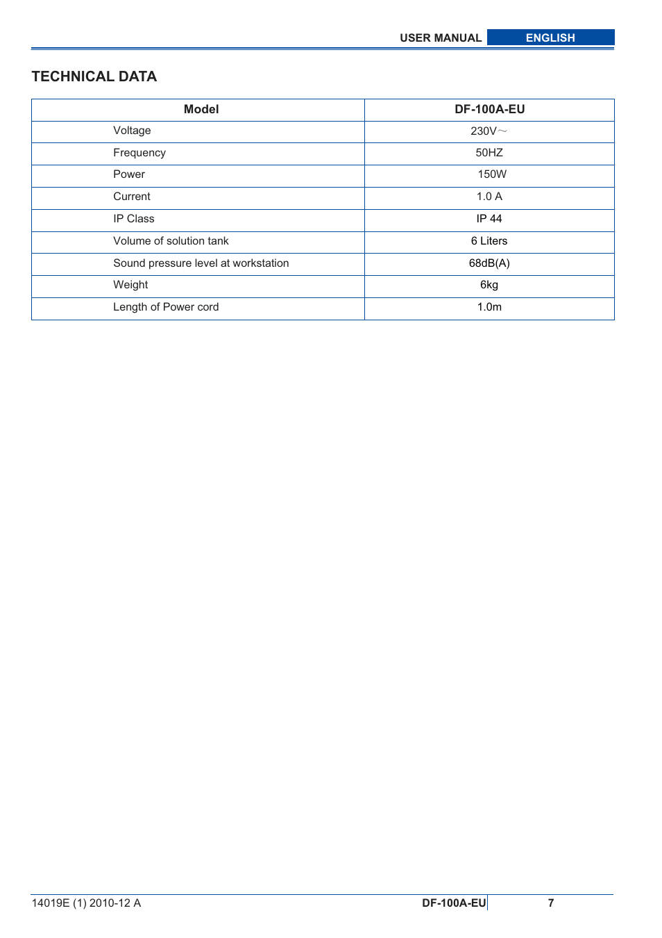 Technical data | Viper DF-100A-EU User Manual | Page 8 / 11