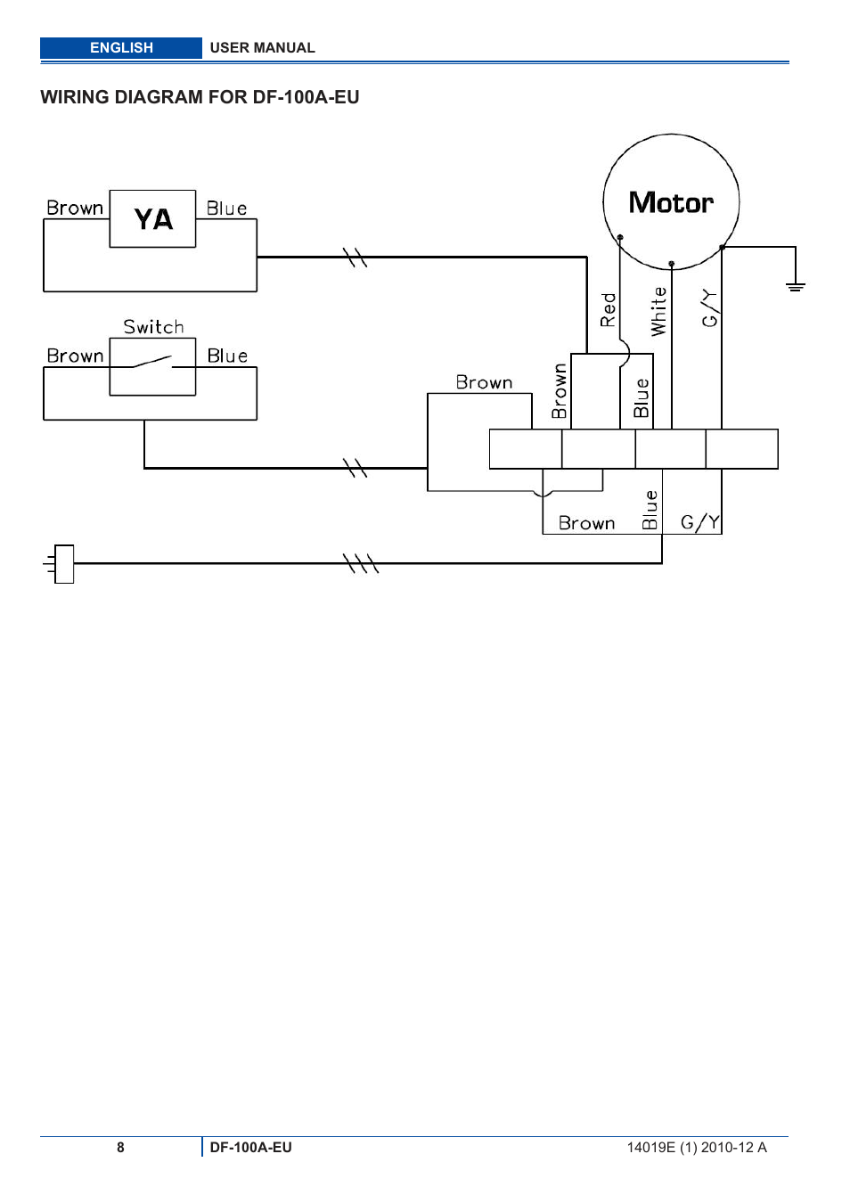 Viper DF-100A-EU User Manual | Page 9 / 11