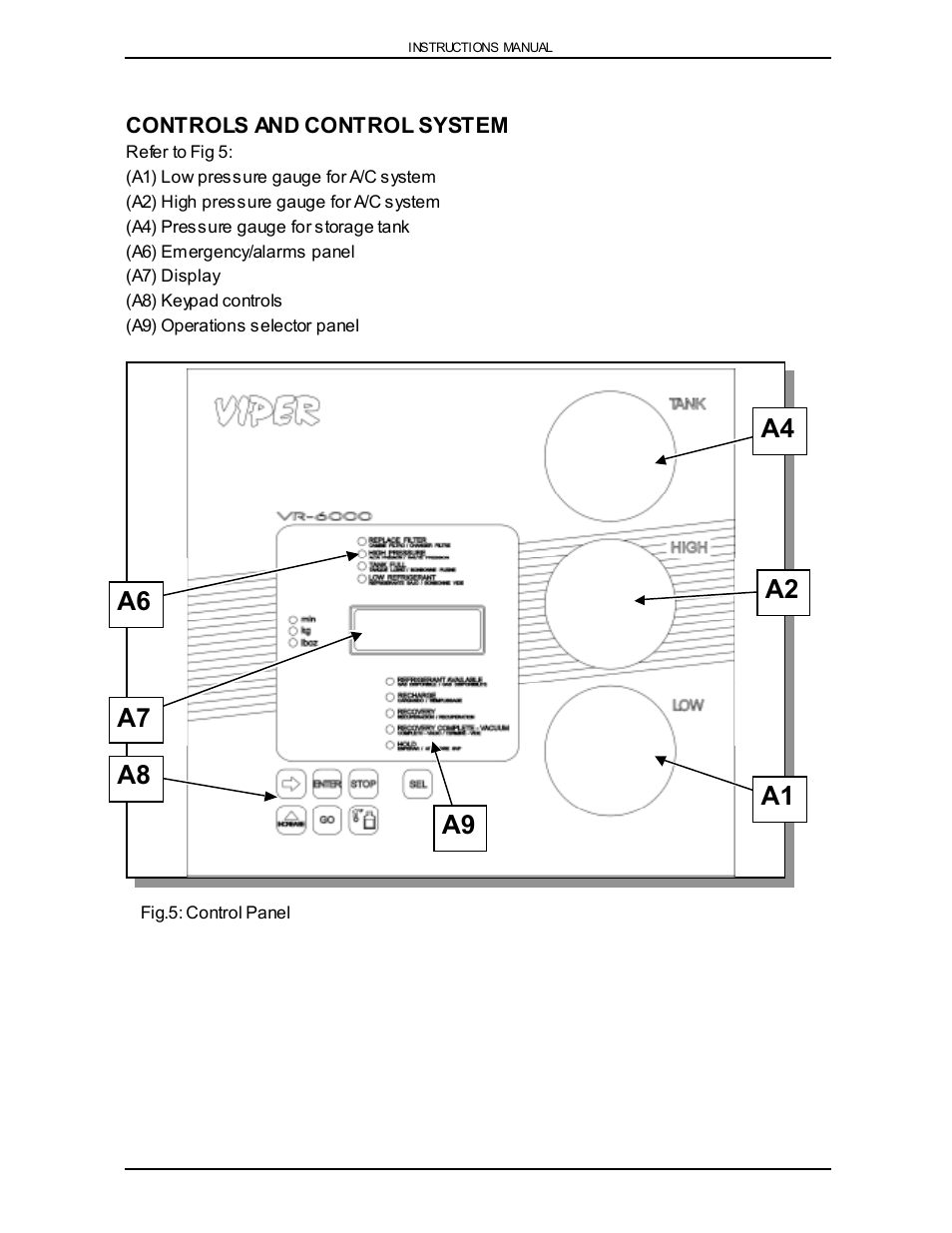 Viper VR-6000 User Manual | Page 10 / 76