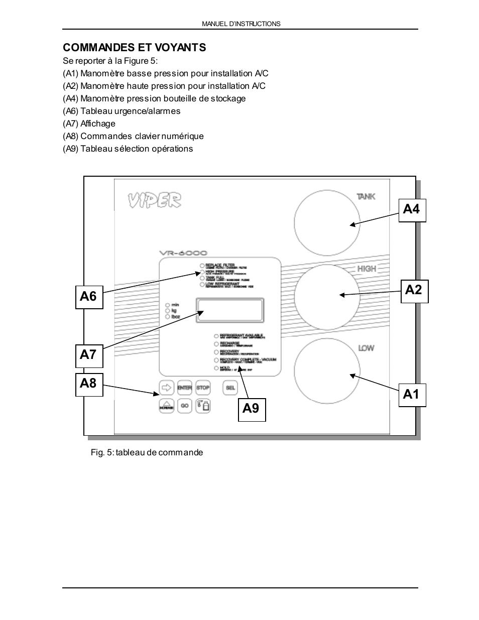 Viper VR-6000 User Manual | Page 33 / 76