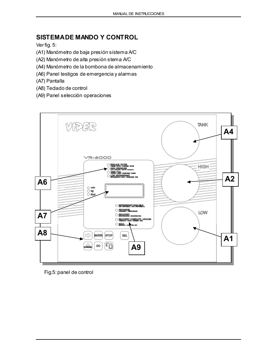 Viper VR-6000 User Manual | Page 57 / 76