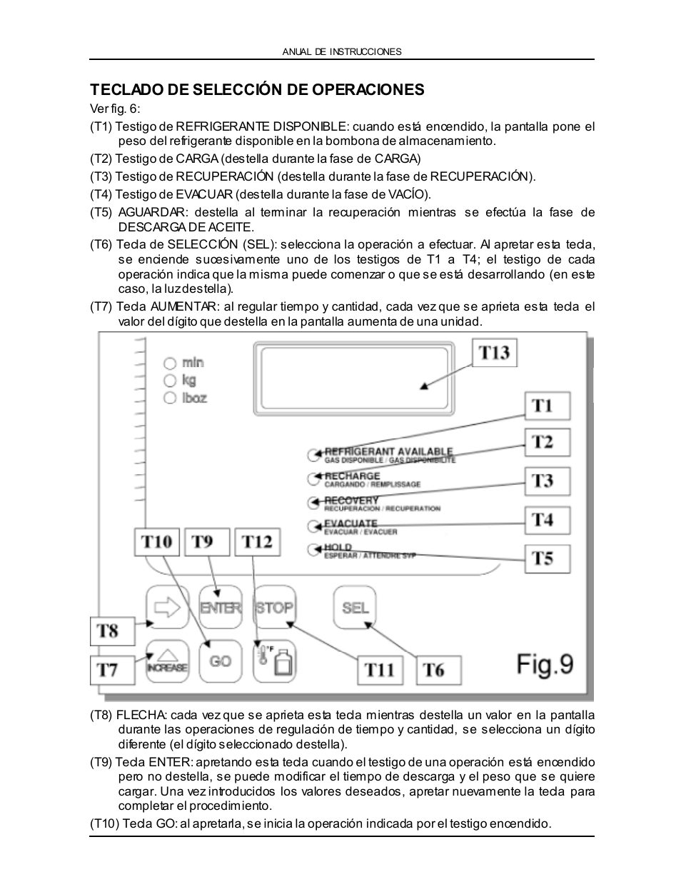 Teclado de selección de operaciones | Viper VR-6000 User Manual | Page 58 / 76
