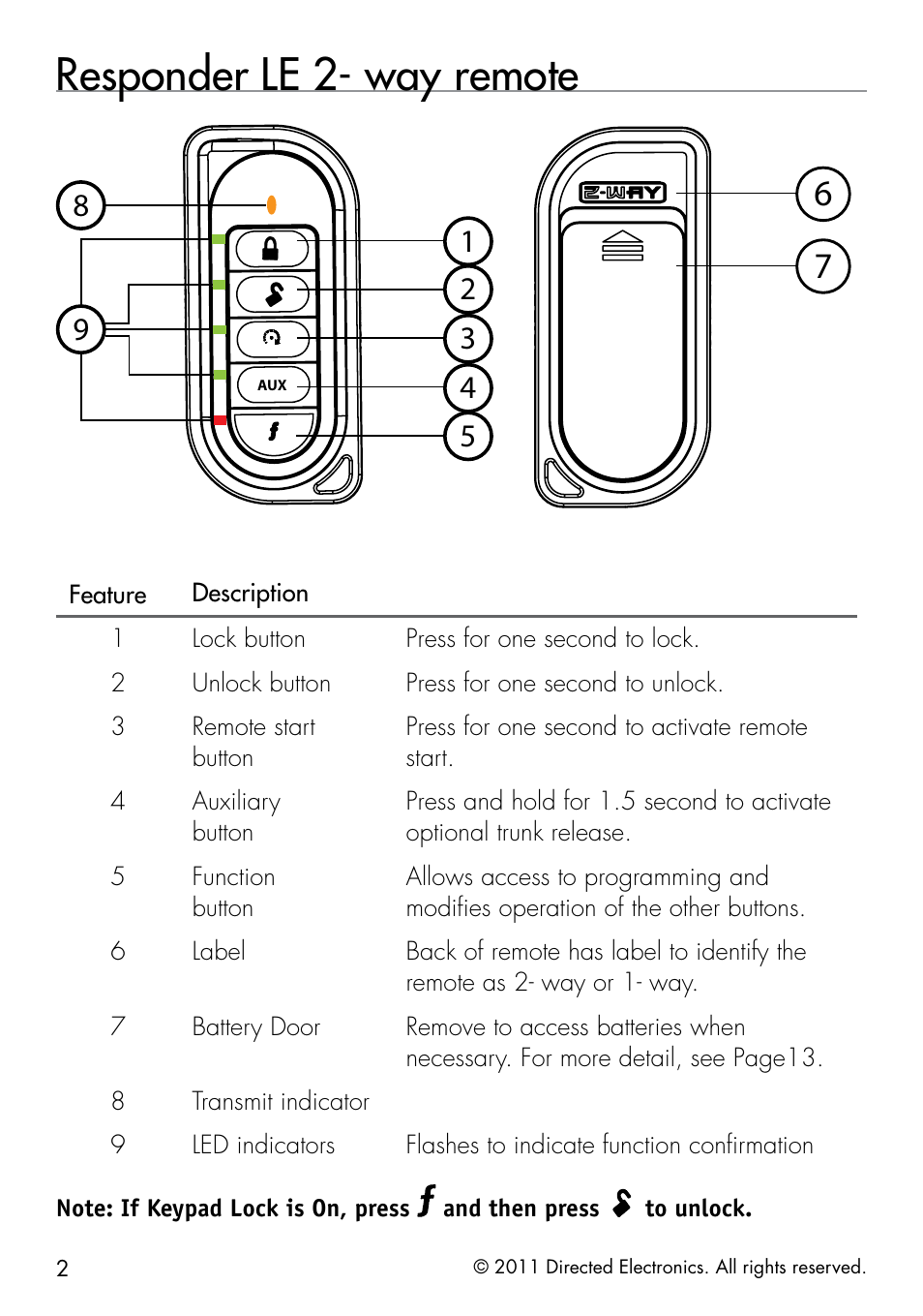 Responder le 2- way remote | Viper 5301 User Manual | Page 10 / 52
