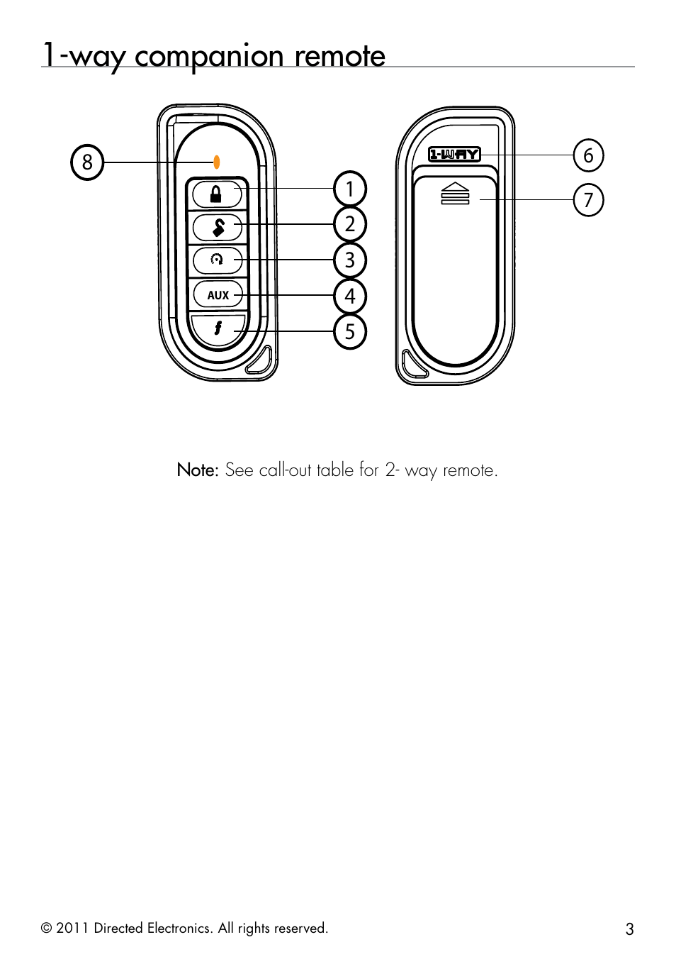 Way companion remote | Viper 5301 User Manual | Page 11 / 52