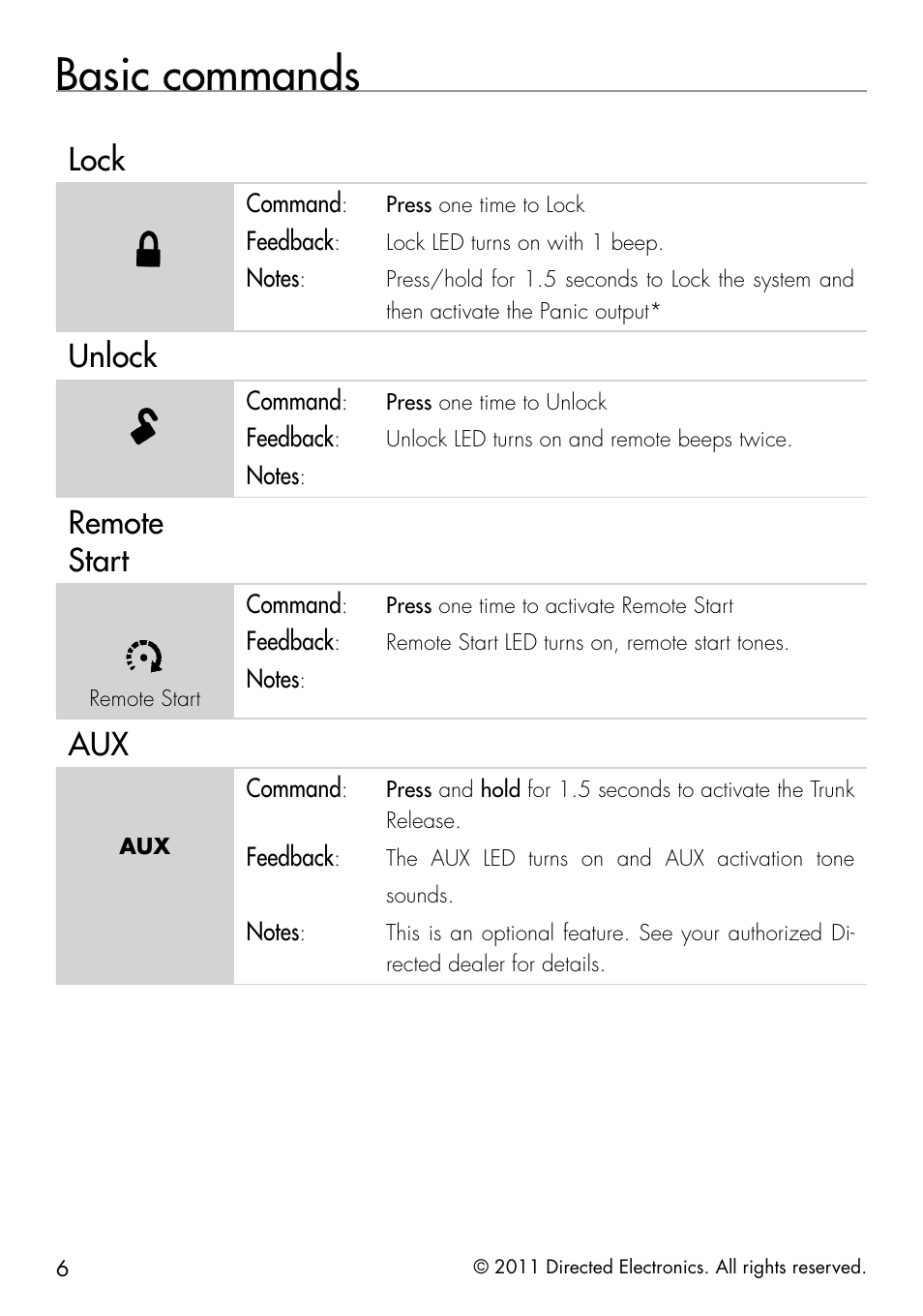 Basic commands, Lock, Unlock | Remote start | Viper 5301 User Manual | Page 14 / 52