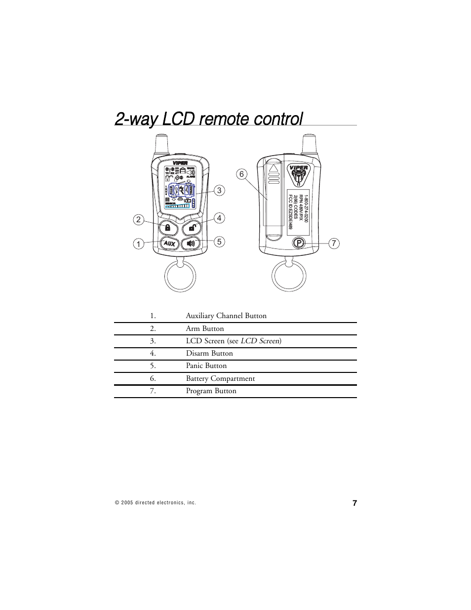 Viper 5000 User Manual | Page 6 / 61