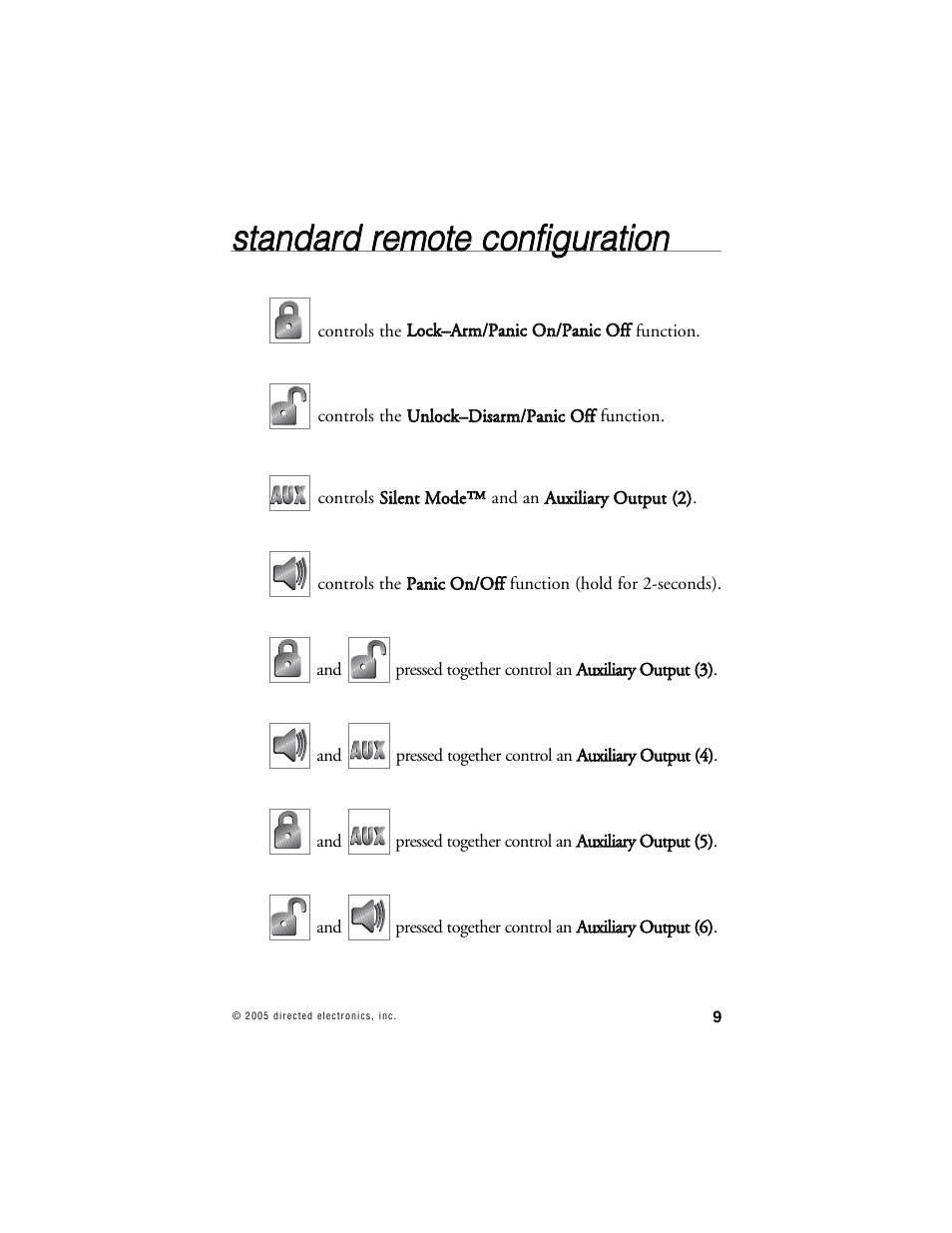 Viper 5000 User Manual | Page 8 / 61