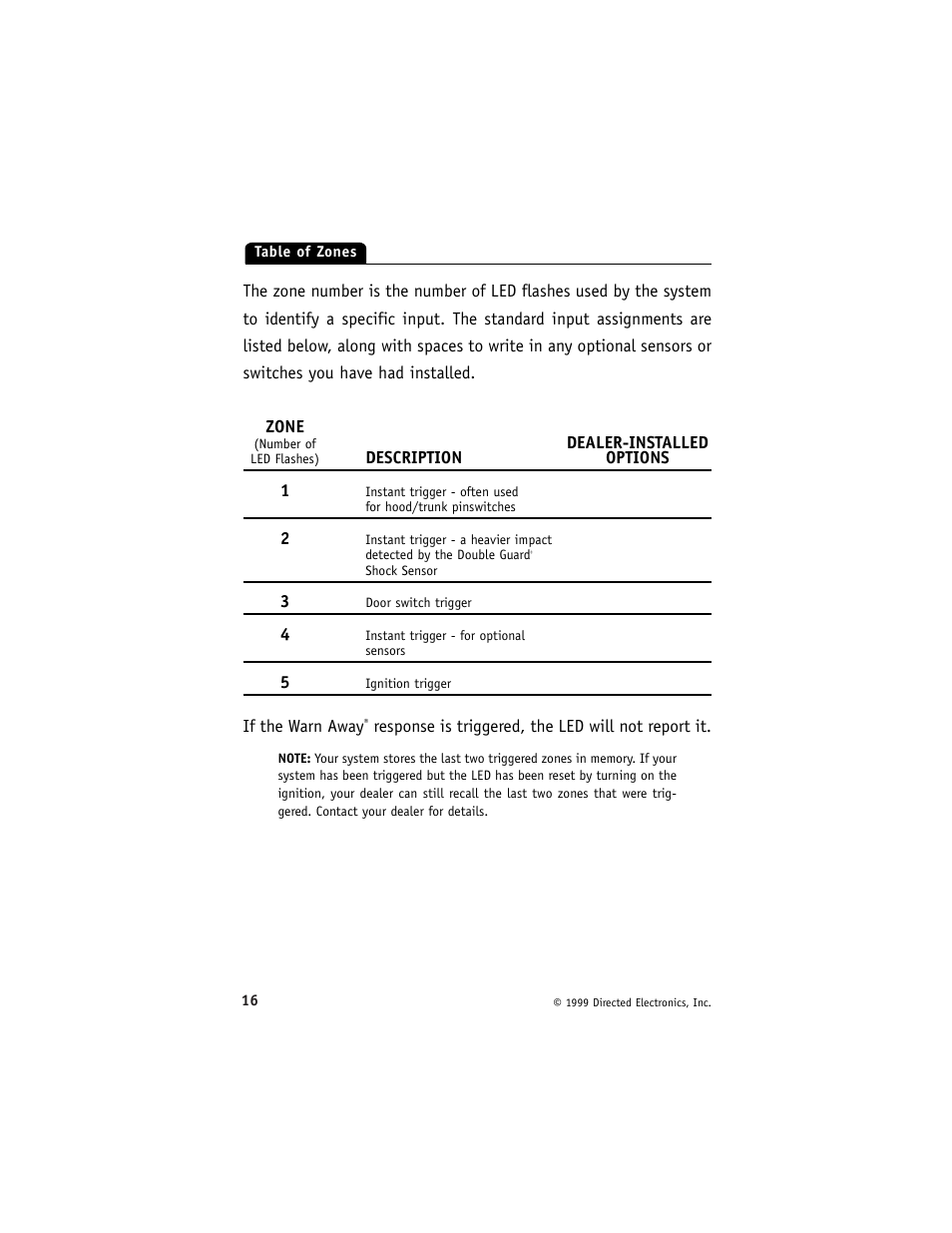 Viper 420 ESP User Manual | Page 20 / 40