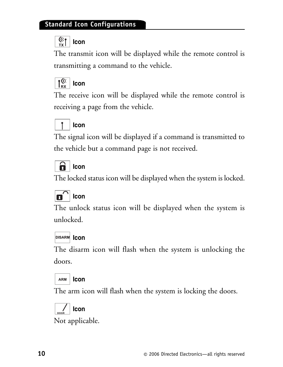 Viper 5500 User Manual | Page 13 / 37