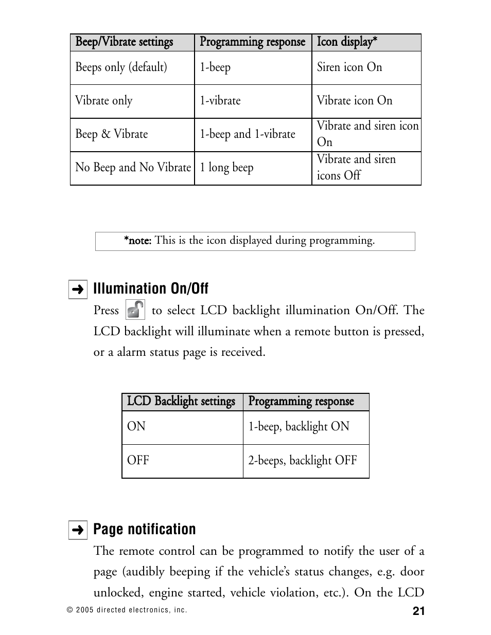 Viper Model 480XV User Manual | Page 20 / 49
