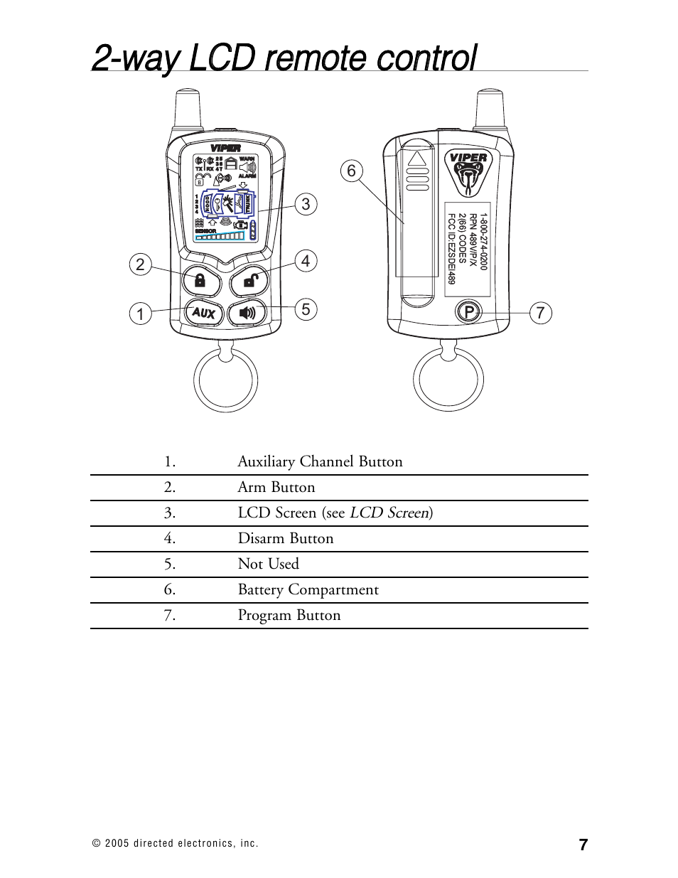 Viper Model 480XV User Manual | Page 6 / 49