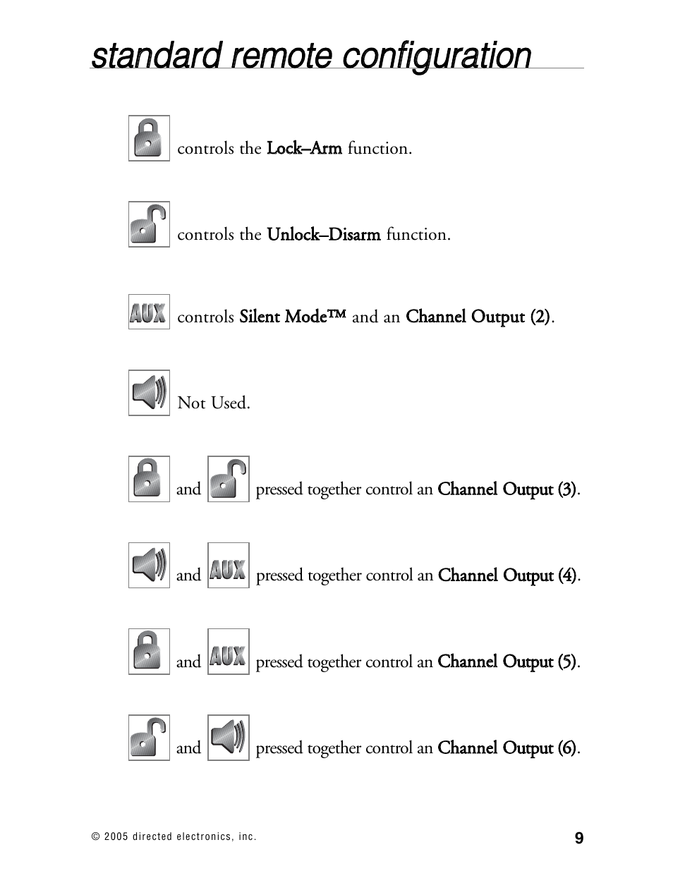 Viper Model 480XV User Manual | Page 8 / 49