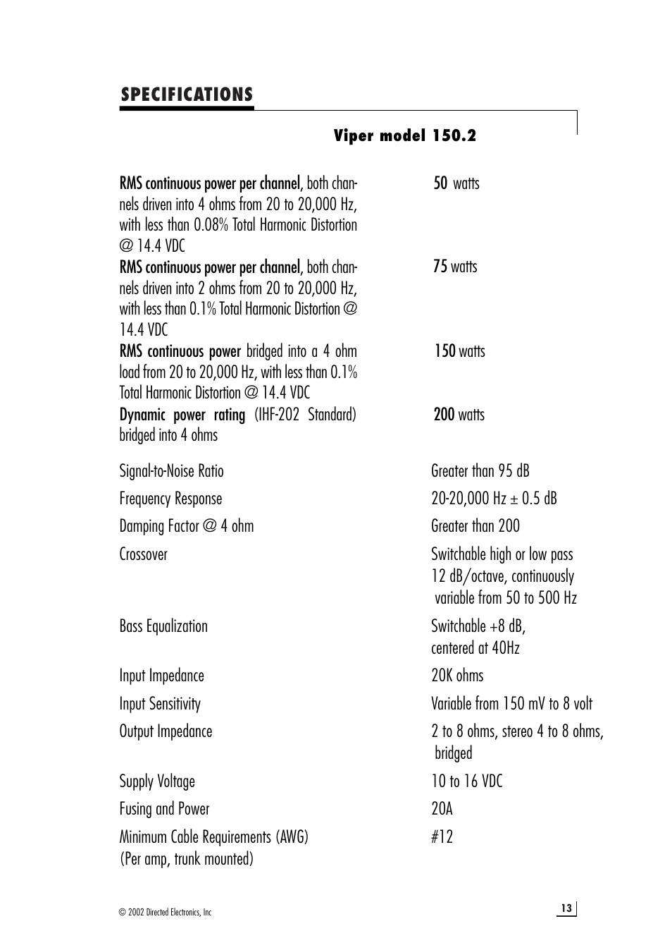 Viper 64602210 150.2 User Manual | Page 13 / 16