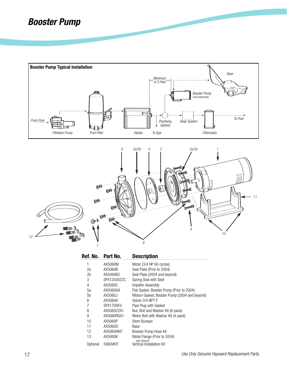 Booster pump, Ref. no. part no. description | Viper Hayward 5500 User Manual | Page 18 / 22