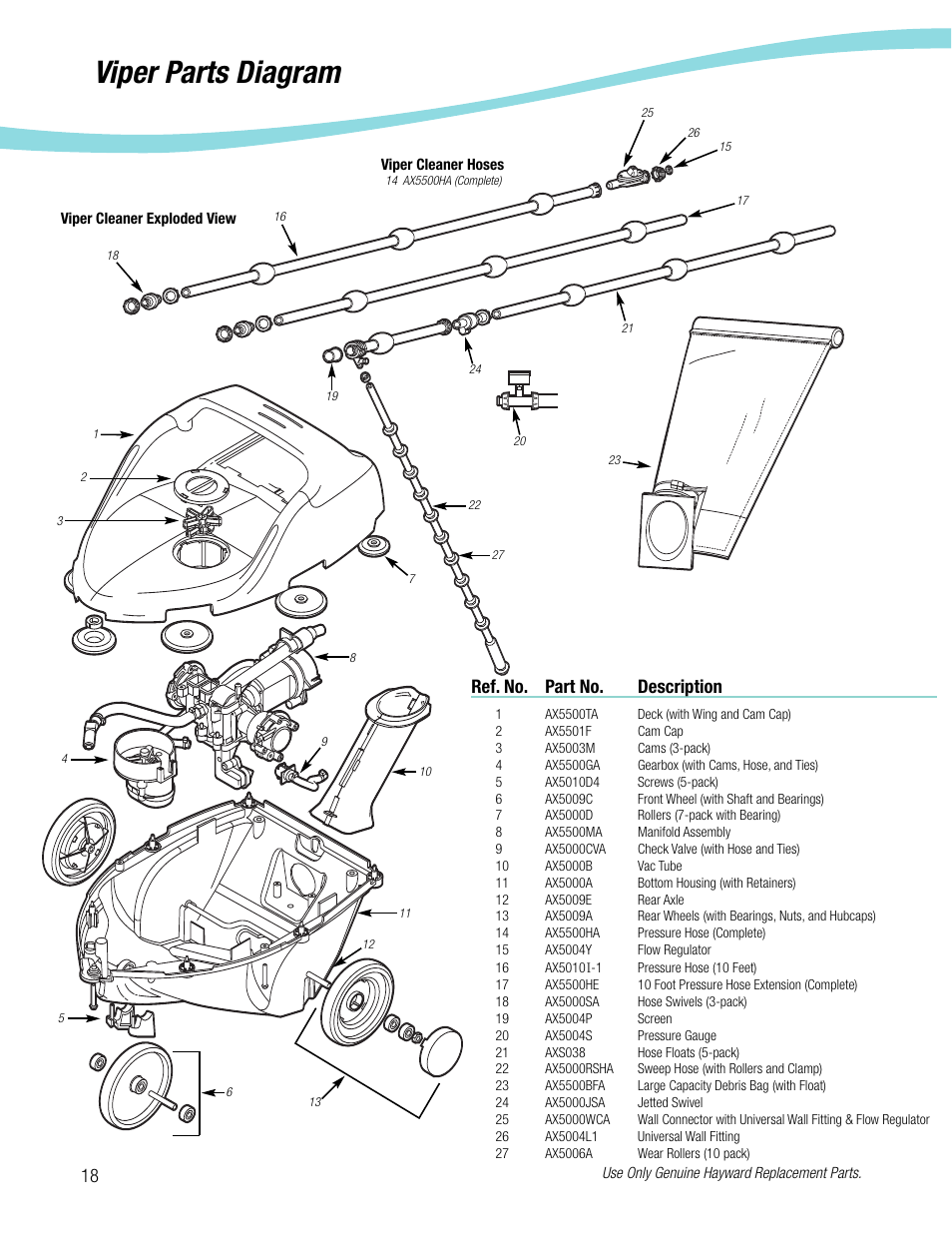 Viper parts diagram, Ref. no. part no. description | Viper Hayward 5500 User Manual | Page 19 / 22