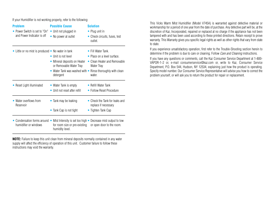 Troubleshooting, Limited warranty | Vicks V745A User Manual | Page 5 / 5