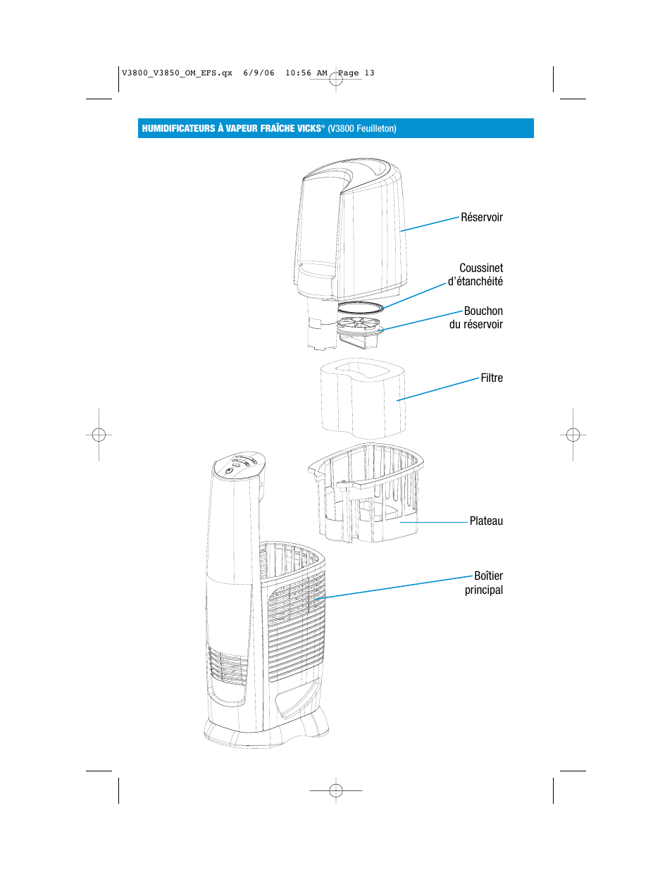 Vicks V3800 Series User Manual | Page 13 / 32