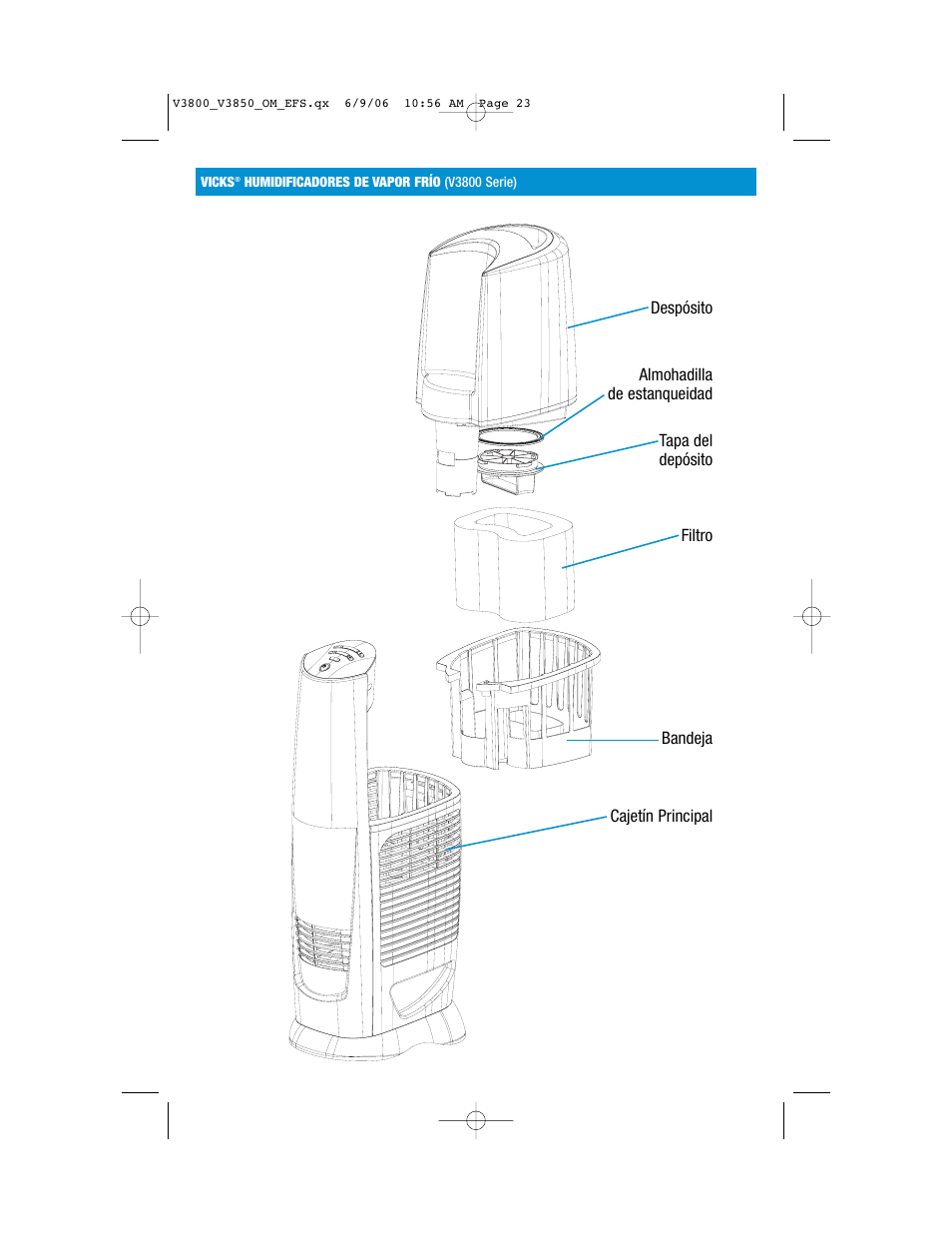 Vicks V3800 Series User Manual | Page 23 / 32