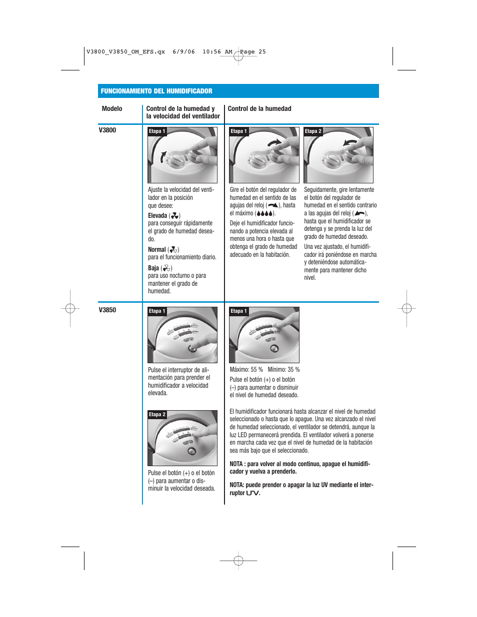 Vicks V3800 Series User Manual | Page 25 / 32