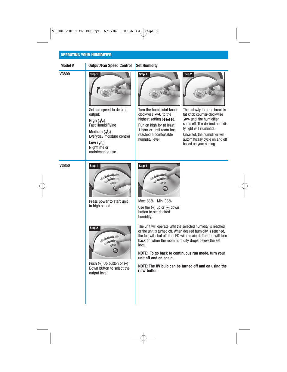 Vicks V3800 Series User Manual | Page 5 / 32