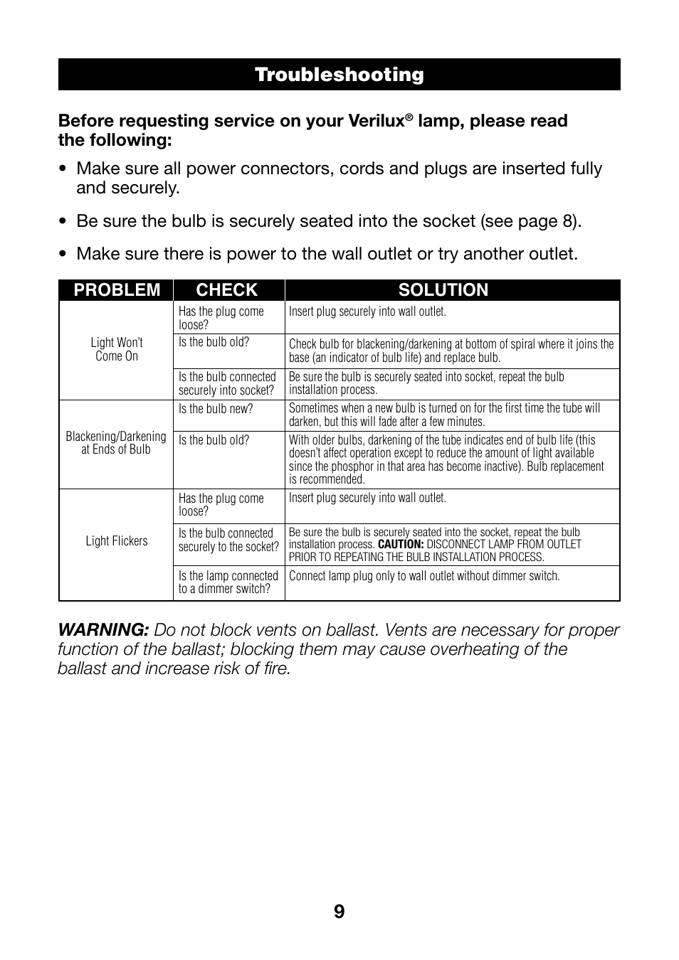 9troubleshooting, Before requesting service on your verilux | Verilux VD03 User Manual | Page 10 / 12