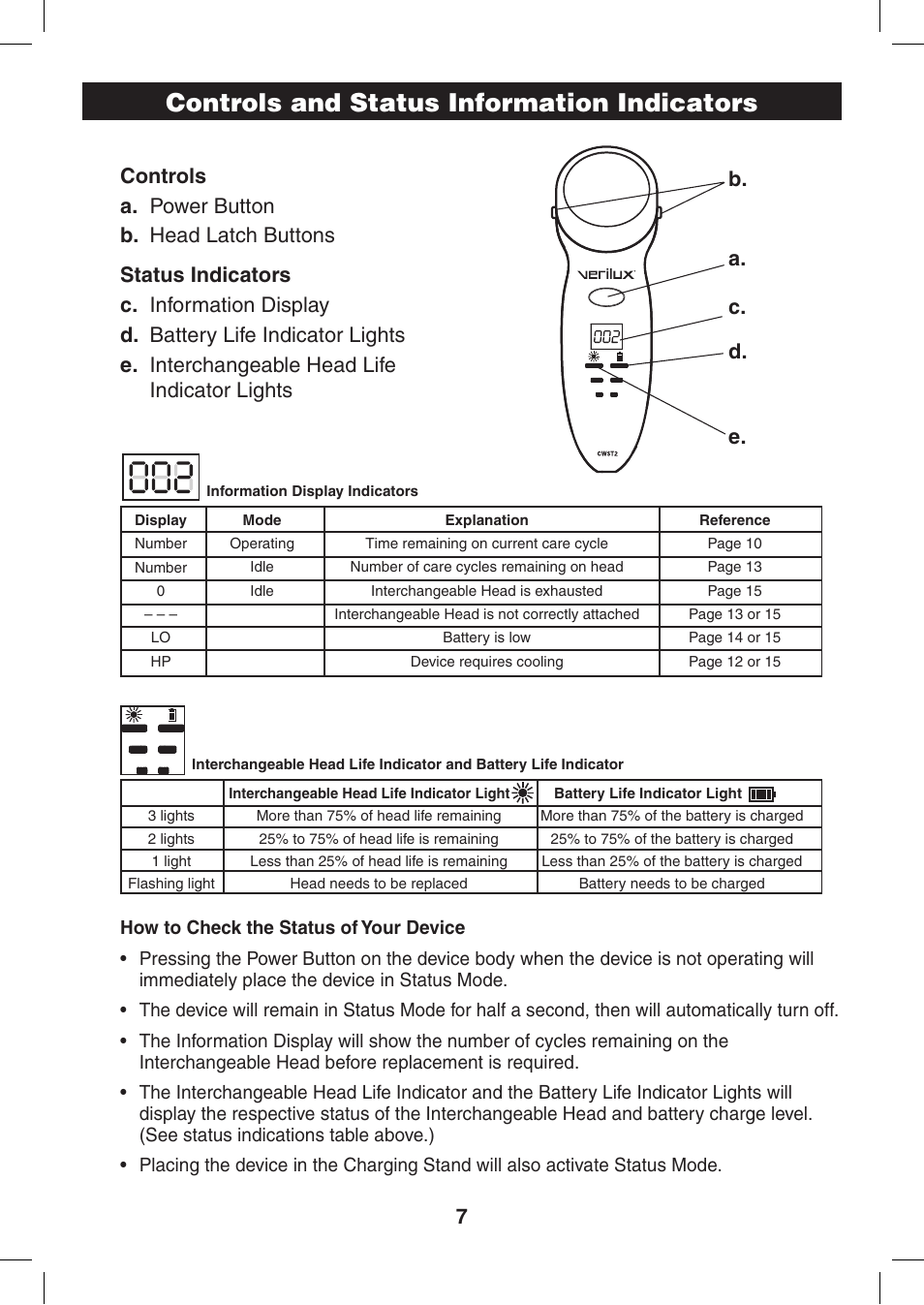 Controls and status information indicators, B. a. c. d. e | Verilux ClearWave CWST2RB User Manual | Page 7 / 16