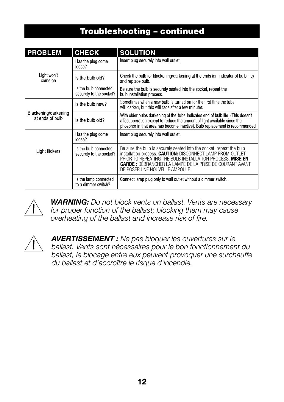 12 troubleshooting – continued | Verilux NATURAL SPECTRUM VF02 User Manual | Page 12 / 16