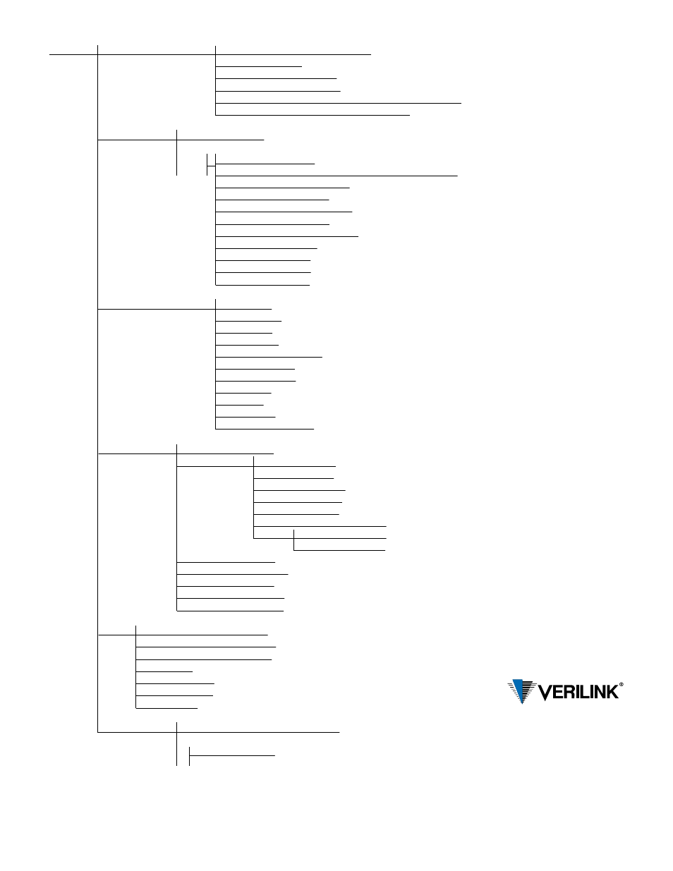 Configuration, Indicators, 41tdm menutree | Verilux 41TDM User Manual | Page 2 / 2
