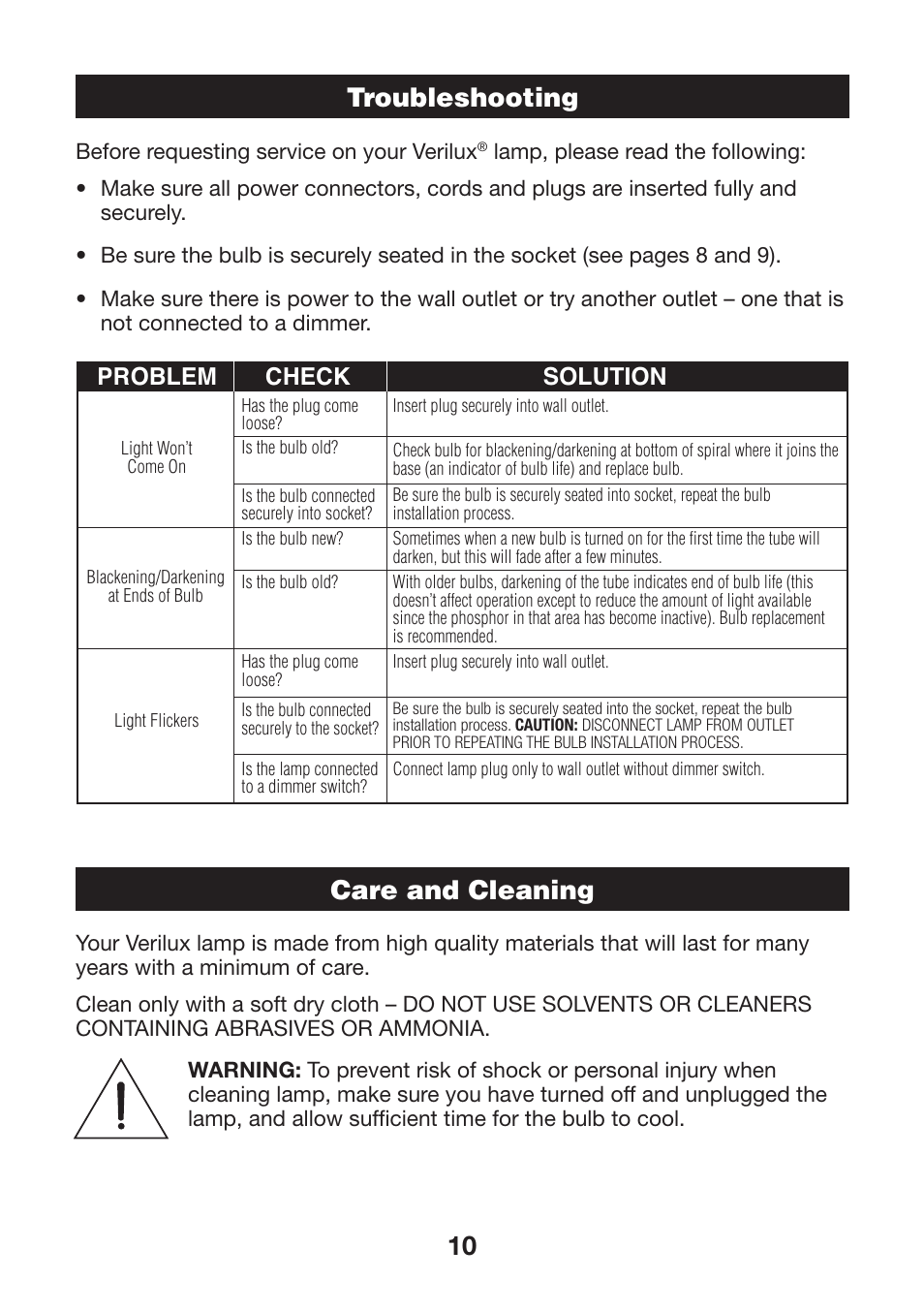 Care and cleaning, Troubleshooting, Problem check solution | Verilux 571391 User Manual | Page 10 / 12