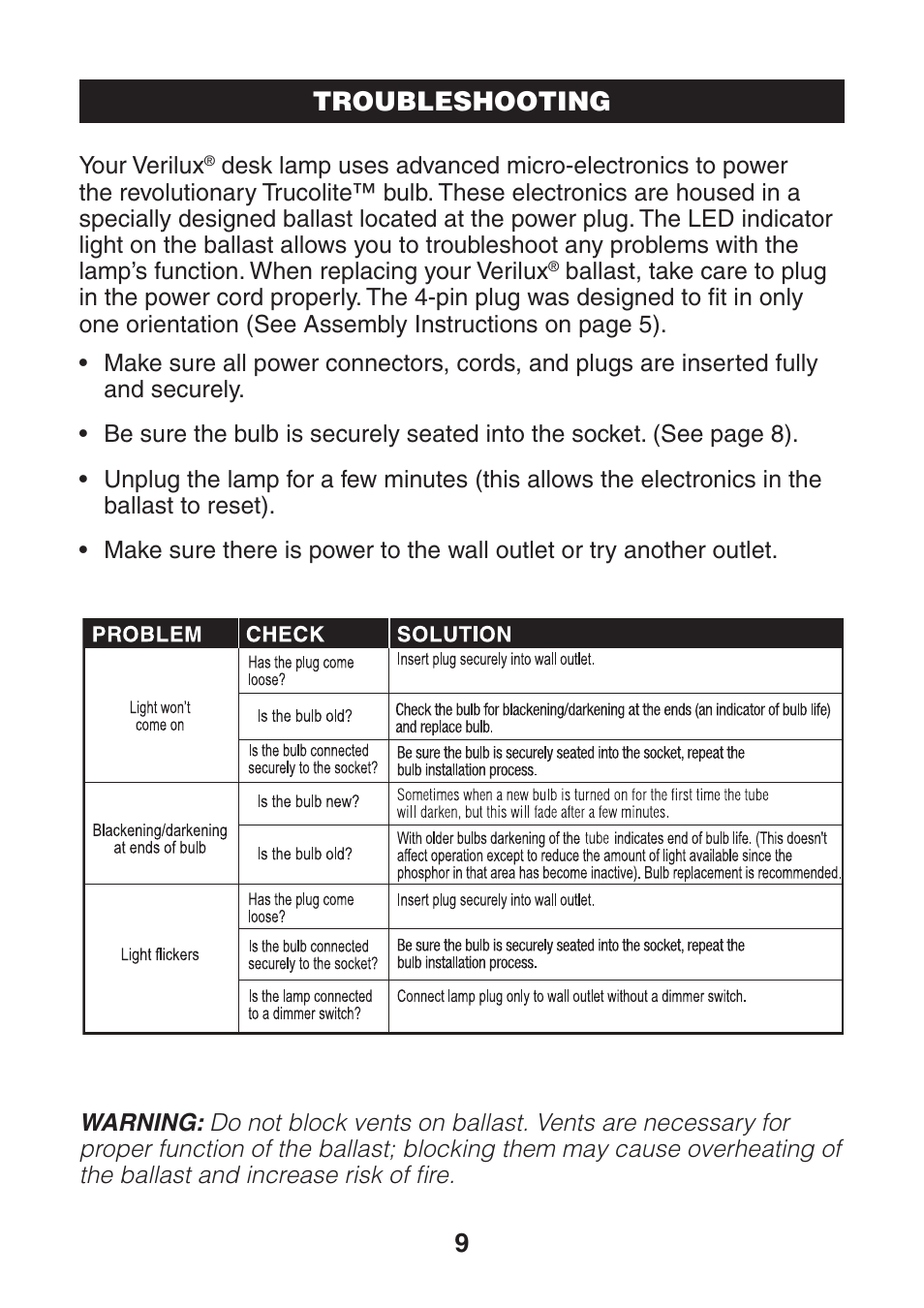 9troubleshooting | Verilux VF03 User Manual | Page 9 / 12