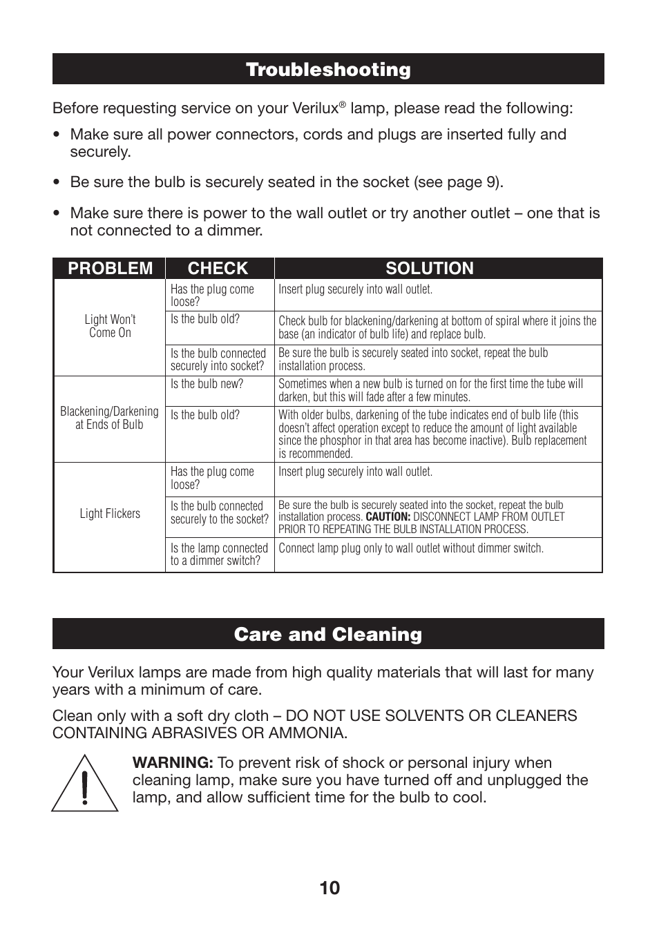 Care and cleaning, Troubleshooting, Problem check solution | Verilux HAPPYLIGHT VTCP01 User Manual | Page 10 / 12