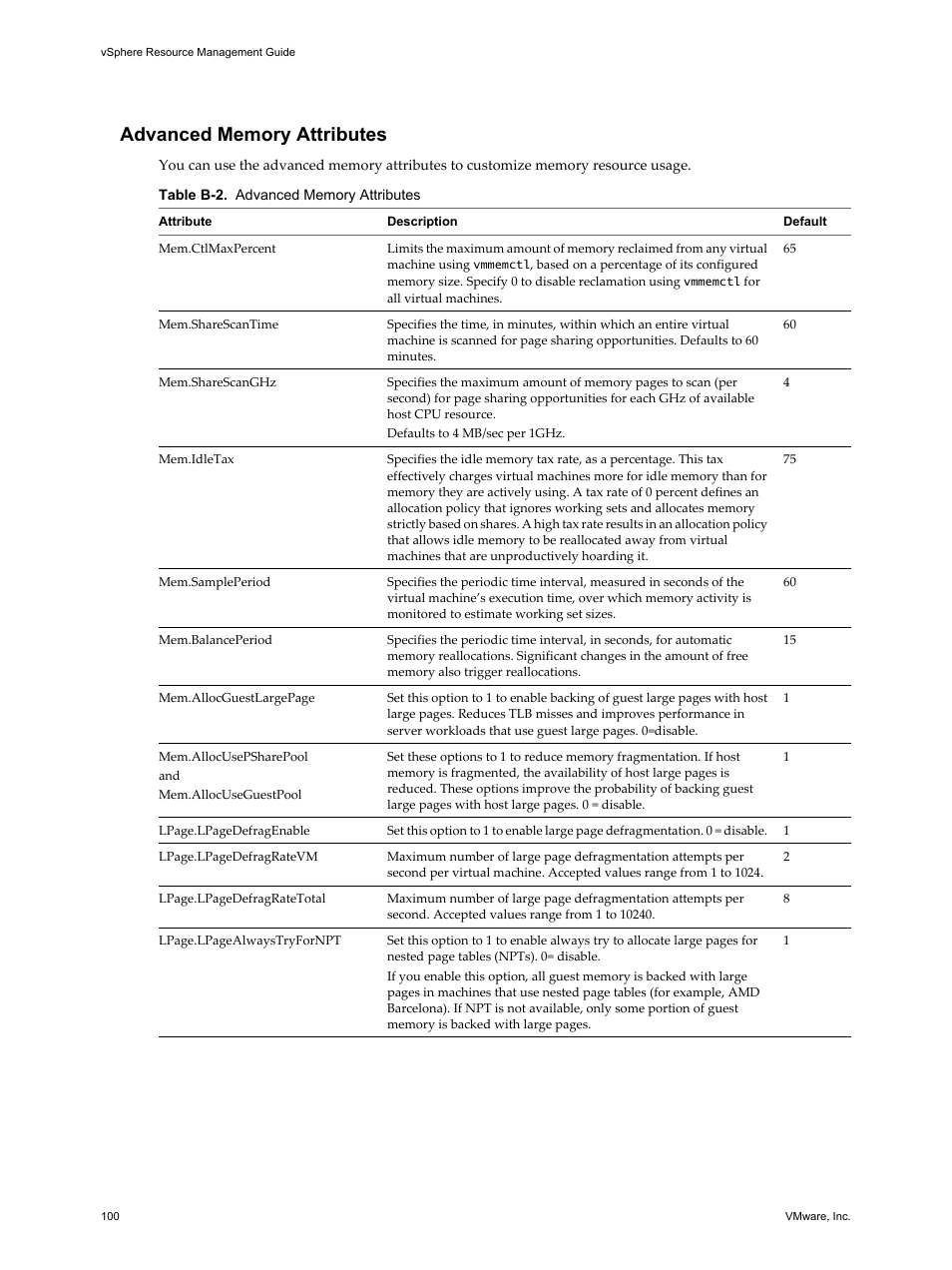 Advanced memory attributes | VMware vSphere vCenter Server 4.0 User Manual | Page 100 / 106