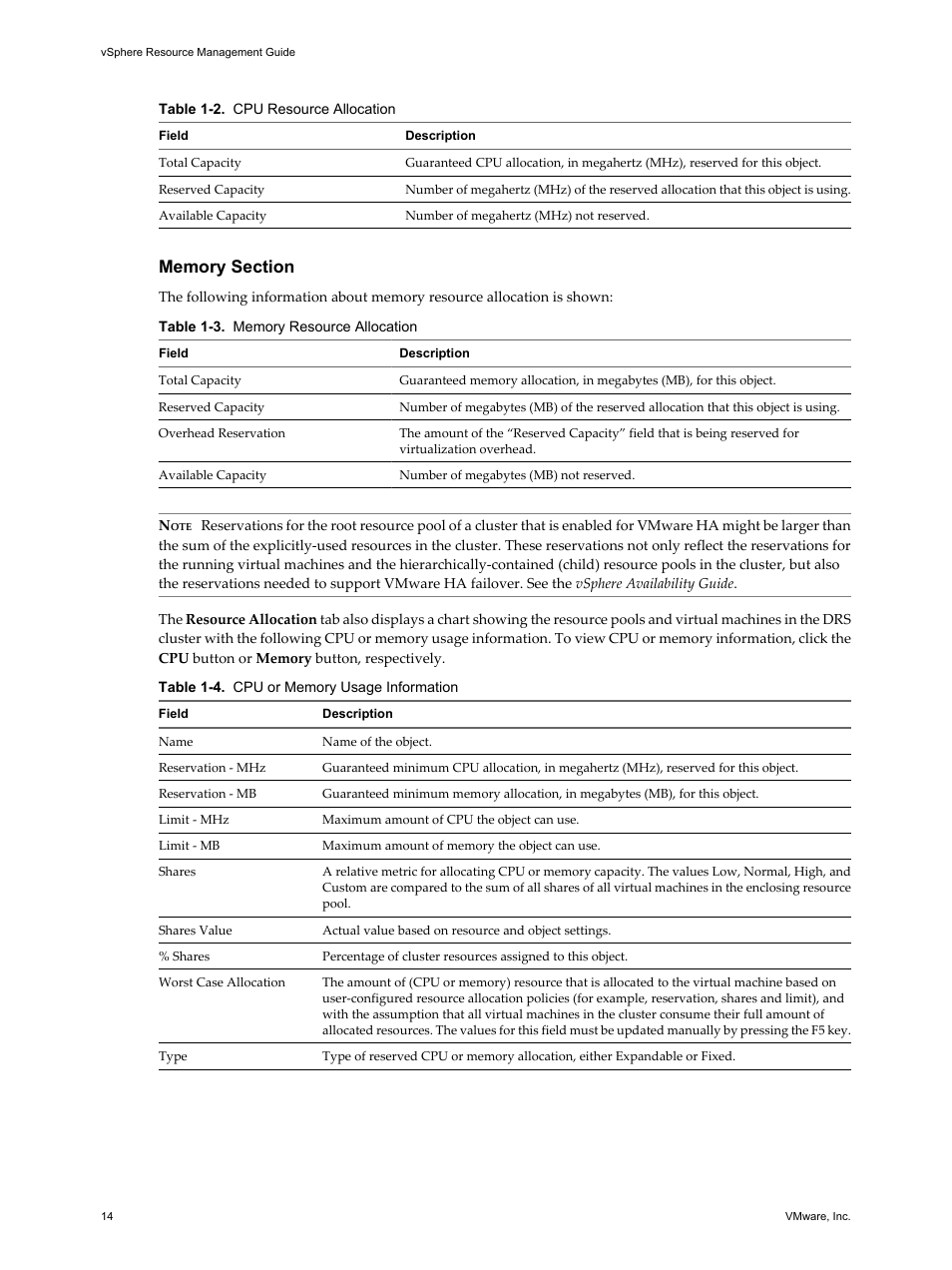 VMware vSphere vCenter Server 4.0 User Manual | Page 14 / 106