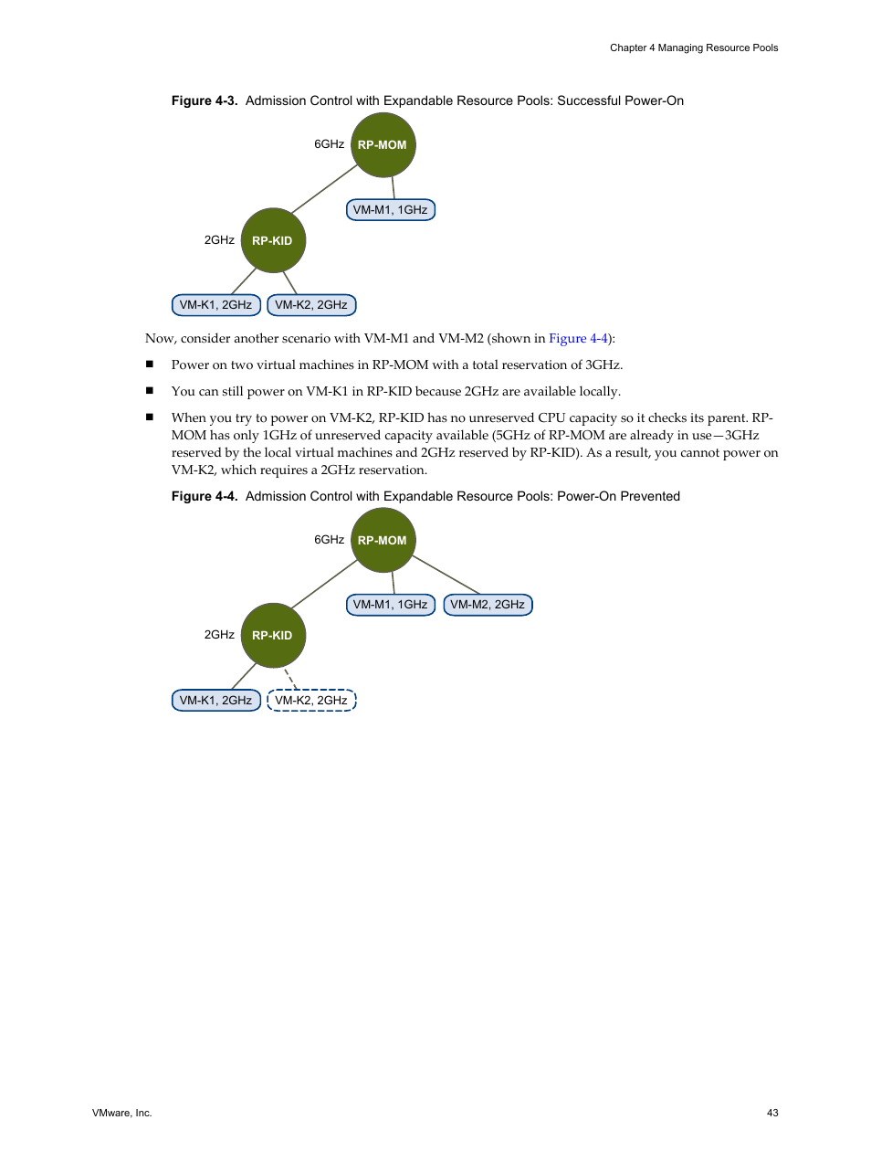 VMware vSphere vCenter Server 4.0 User Manual | Page 43 / 106