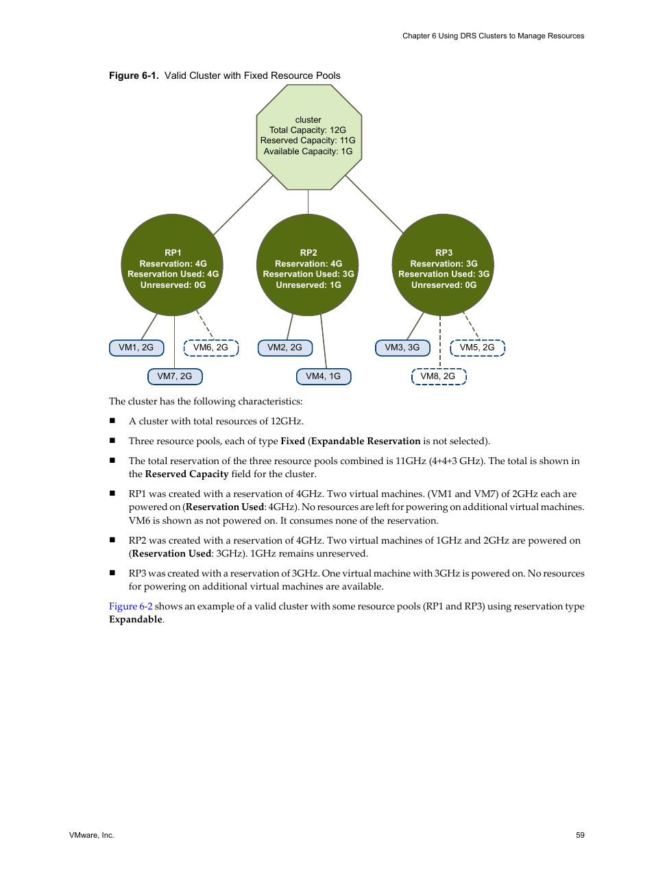 VMware vSphere vCenter Server 4.0 User Manual | Page 59 / 106