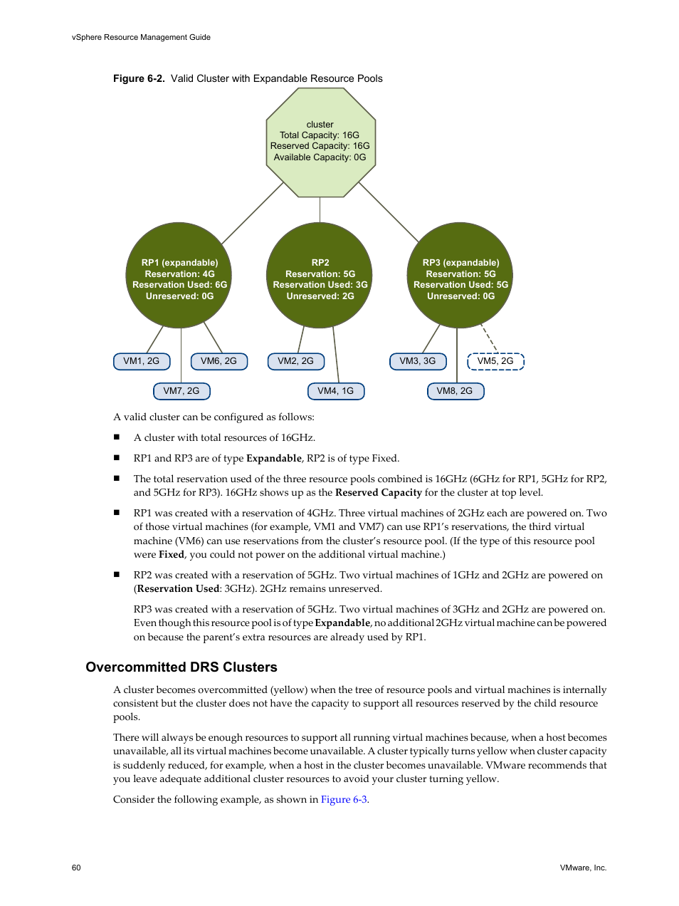 Overcommitted drs clusters | VMware vSphere vCenter Server 4.0 User Manual | Page 60 / 106