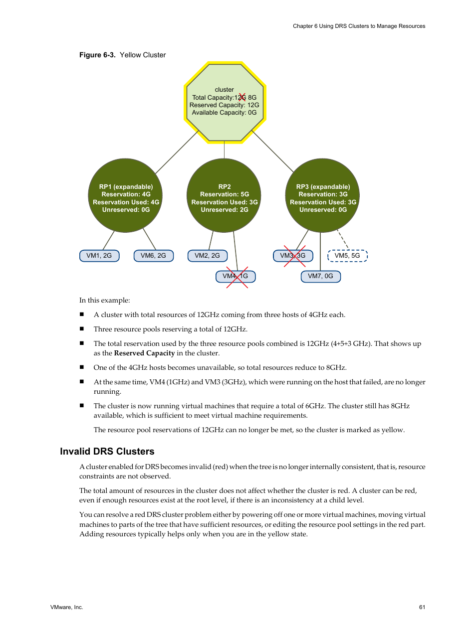 Invalid drs clusters | VMware vSphere vCenter Server 4.0 User Manual | Page 61 / 106