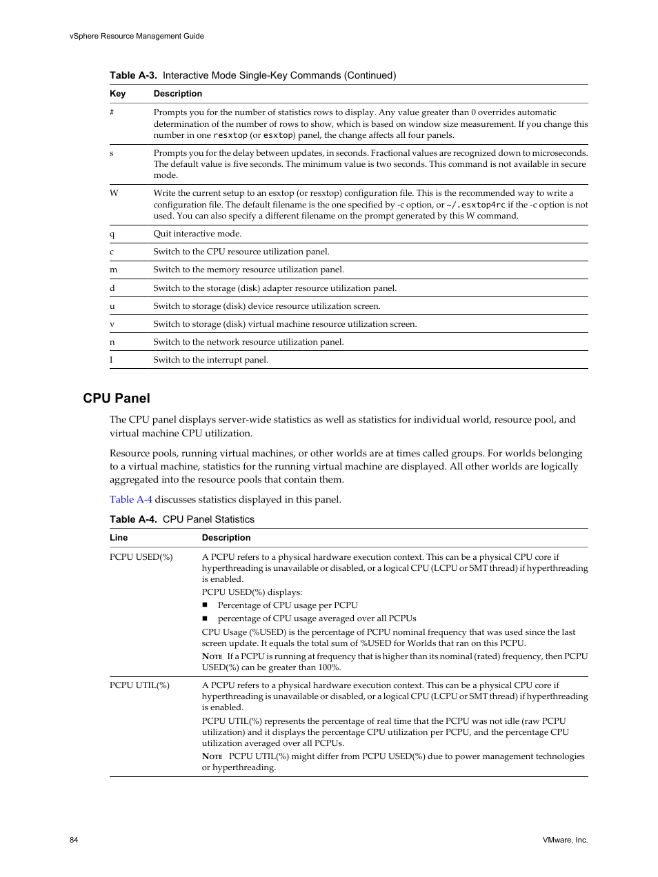 Cpu panel | VMware vSphere vCenter Server 4.0 User Manual | Page 84 / 106
