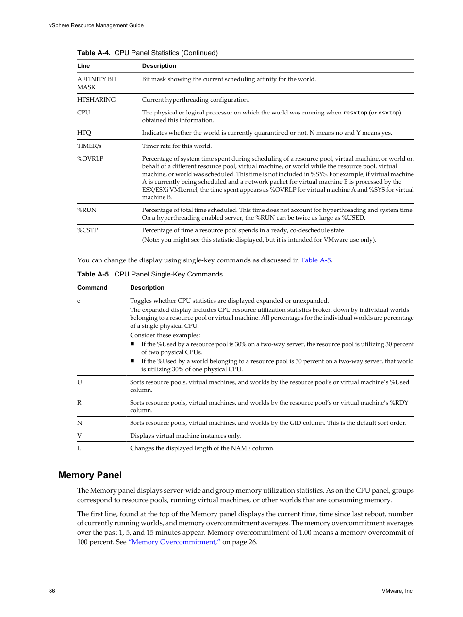 Memory panel | VMware vSphere vCenter Server 4.0 User Manual | Page 86 / 106