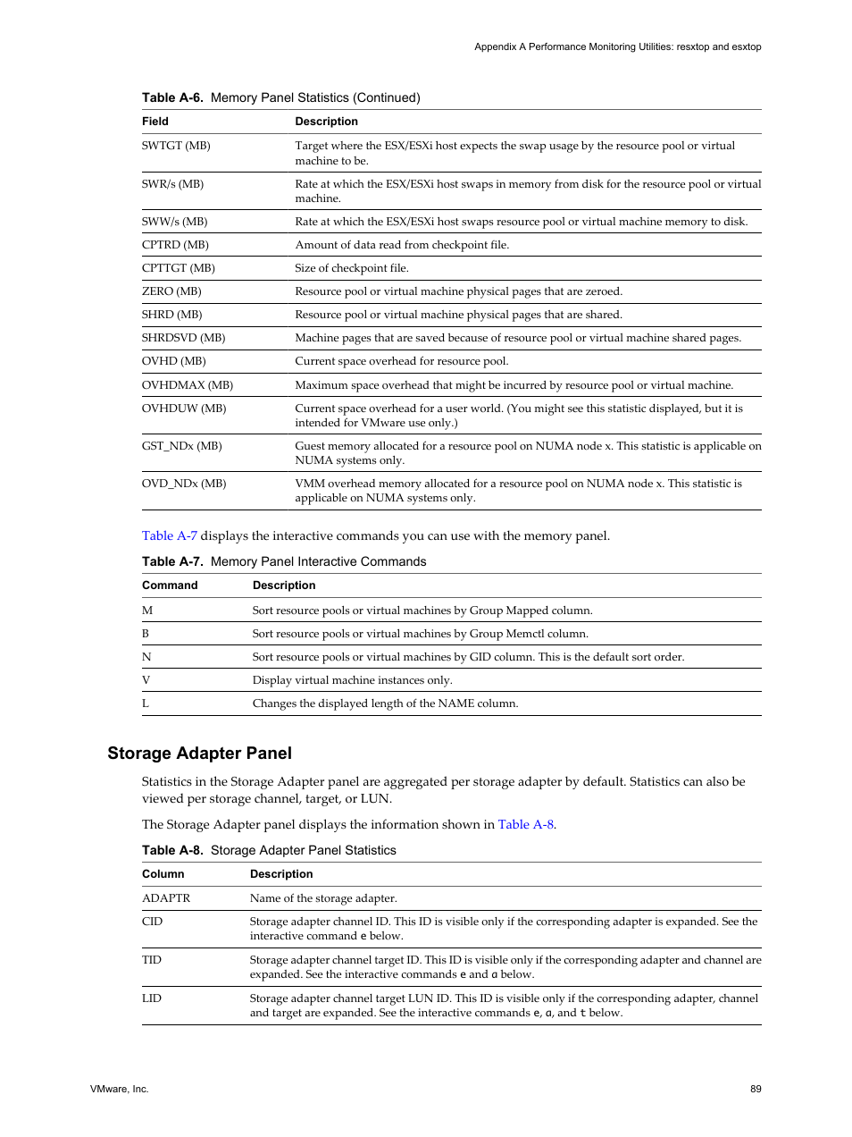 Storage adapter panel | VMware vSphere vCenter Server 4.0 User Manual | Page 89 / 106