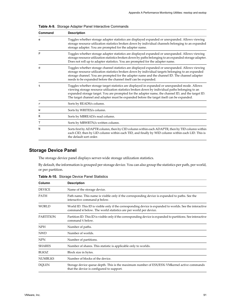 Storage device panel | VMware vSphere vCenter Server 4.0 User Manual | Page 91 / 106