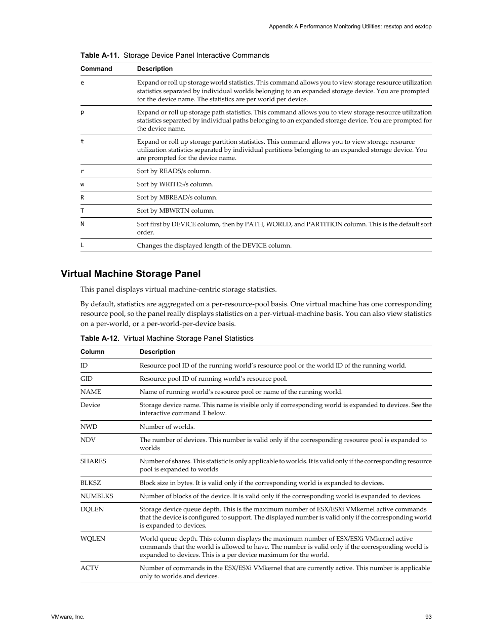 Virtual machine storage panel | VMware vSphere vCenter Server 4.0 User Manual | Page 93 / 106