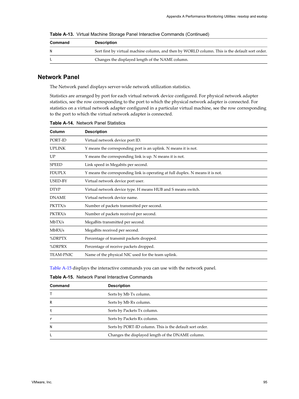 Network panel | VMware vSphere vCenter Server 4.0 User Manual | Page 95 / 106